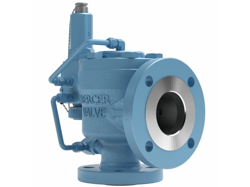 Relief Valves