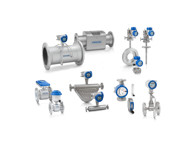 Flow Measurement