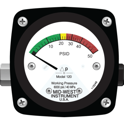 Piston DP Gauges-Liquid