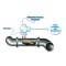 V-Cone Flow Meter